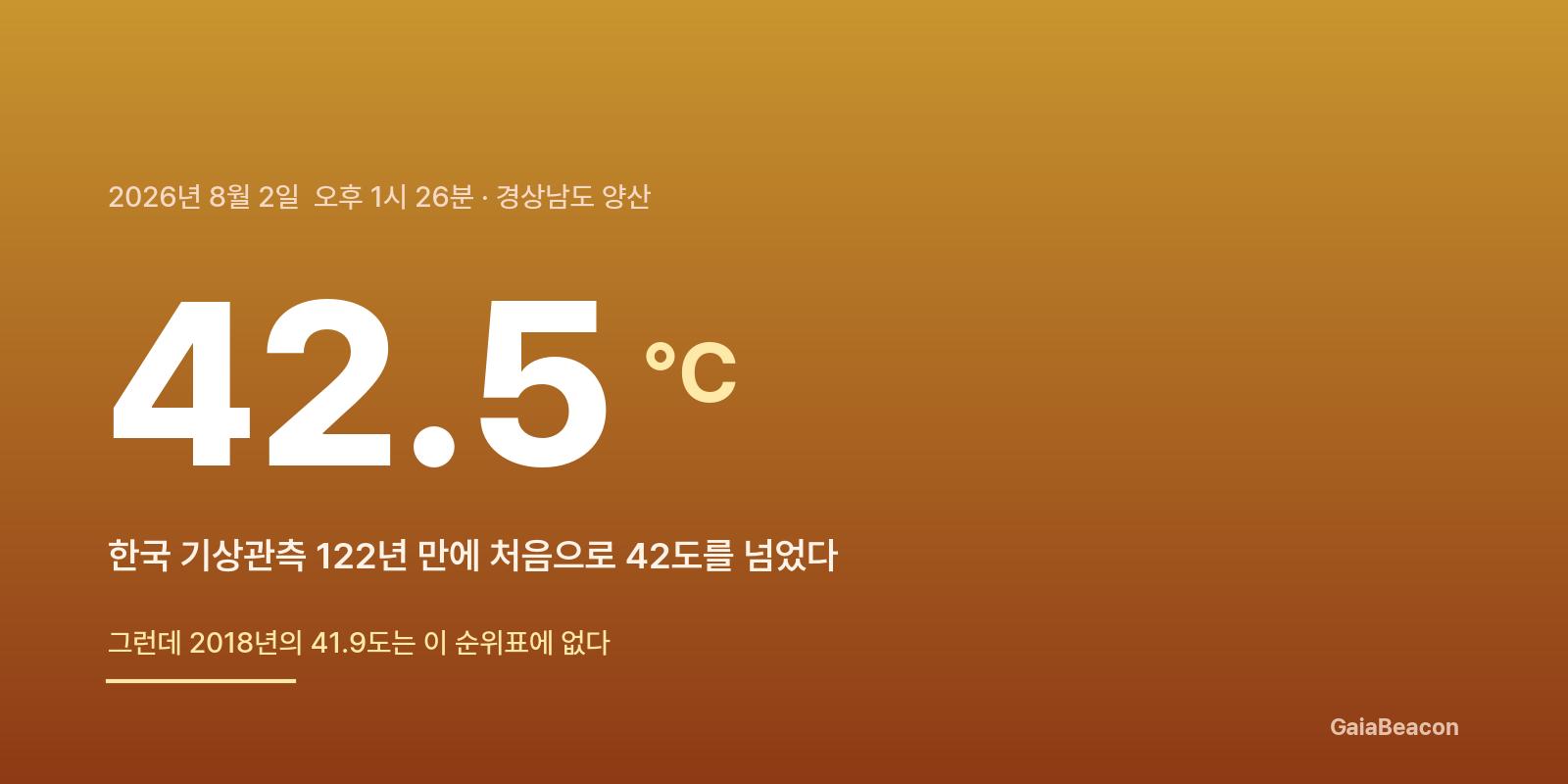 역대 최고기온 42.5도, 그런데 41.9도는 왜 순위에 없나 — 한국 기온 기록이 정해지는 방식